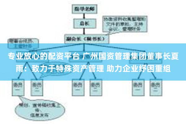 专业放心的配资平台 广州国资管理集团董事长夏雨：致力于特殊资产管理 助力企业纾困重组