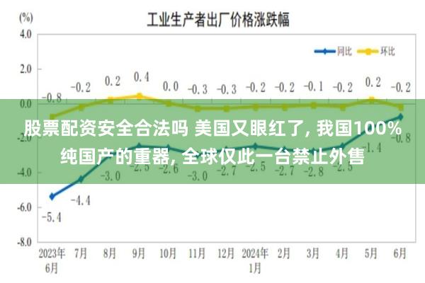 股票配资安全合法吗 美国又眼红了, 我国100%纯国产的重器, 全球仅此一台禁止外售